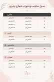 جدول سایز جوراب شلواری
